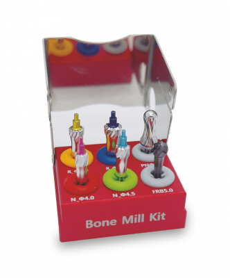 Набор профилировщиков кости Haenaem