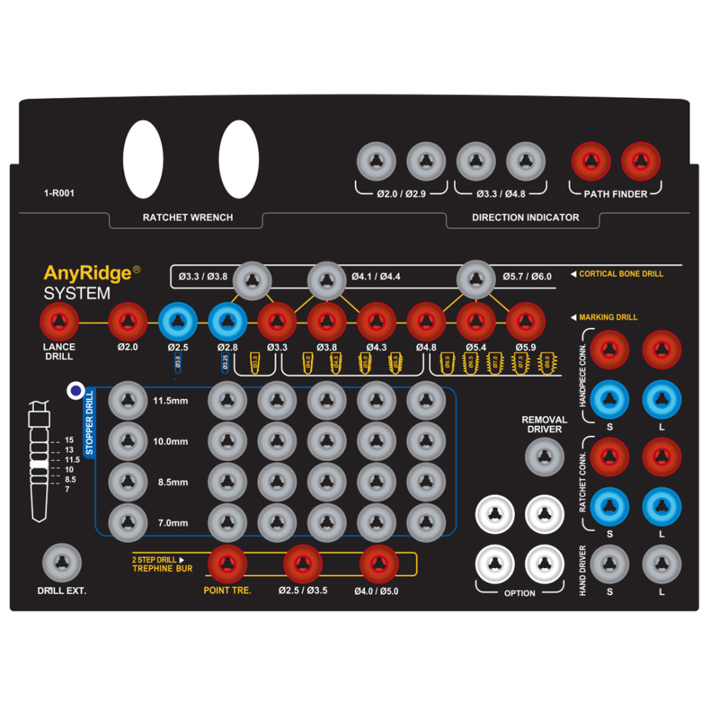 Набор хирургический AnyRidge экспертный karin3001