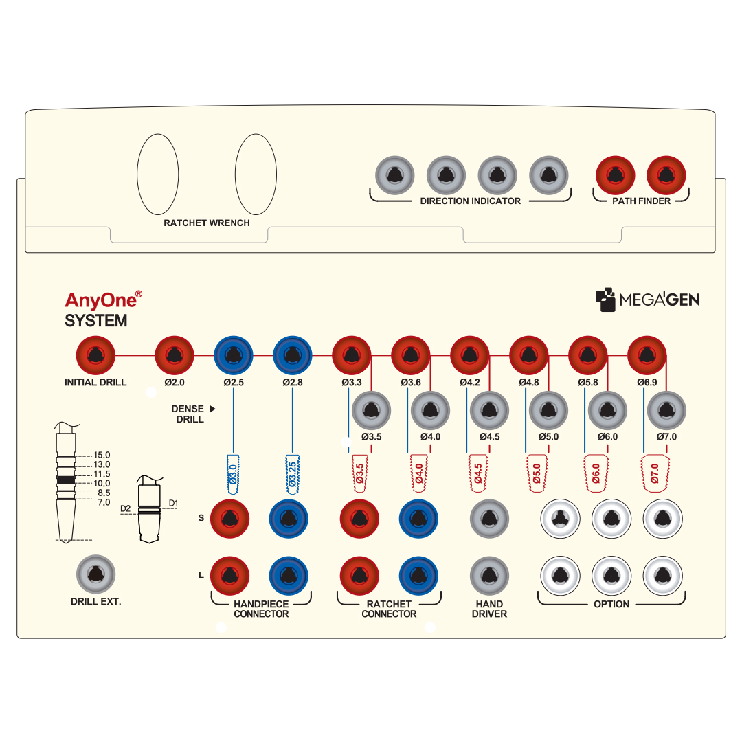 Хирургический набор AnyOne стартовый kaoin3003