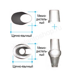 Абатмент предохраняющий  D=4.5  H=7.0  угол=25 AOFAP5425P