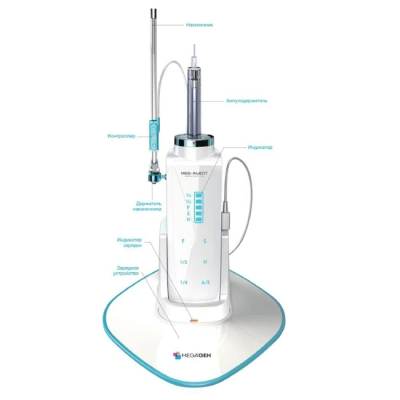 Meg-INJECT Аппарат для безболезненной анестезии
