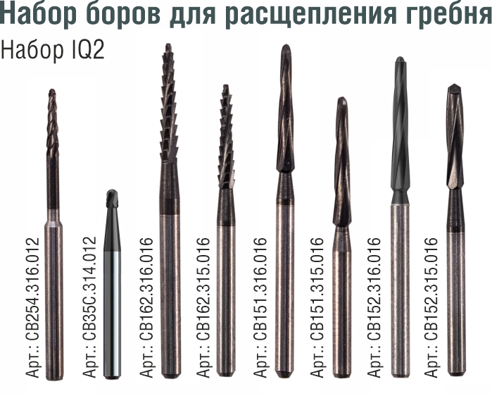 Набор боров IQdent для расщепления гребня